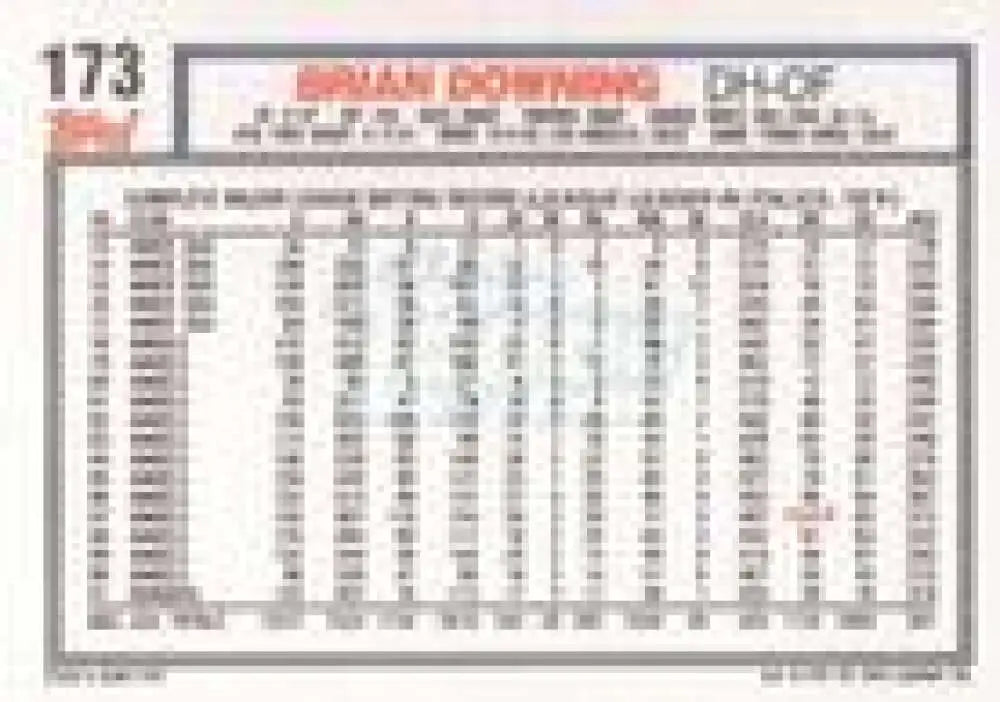 1992 Topps Micro #173 Brian Downing NM-MT Texas Rangers Baseball Card - Baseball Card Single