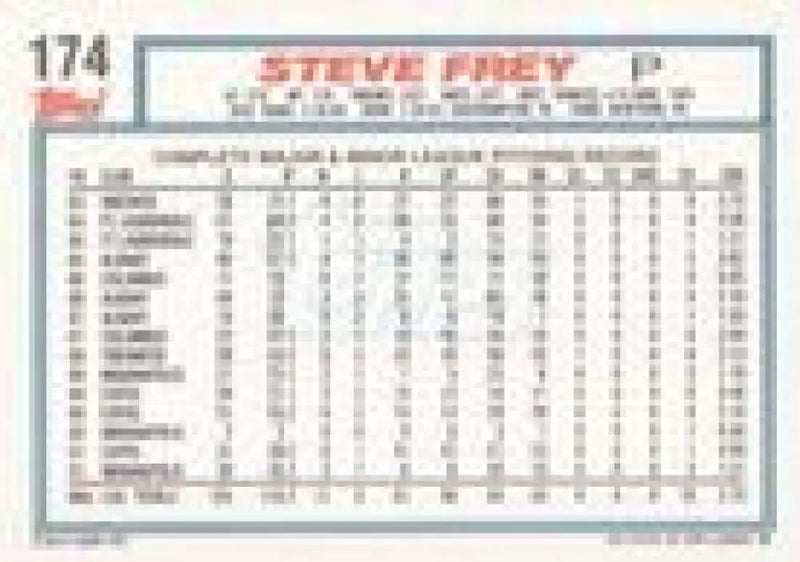 1992 Topps Micro #174 Steve Frey NM-MT Montreal Expos Baseball Card - Baseball Card Single