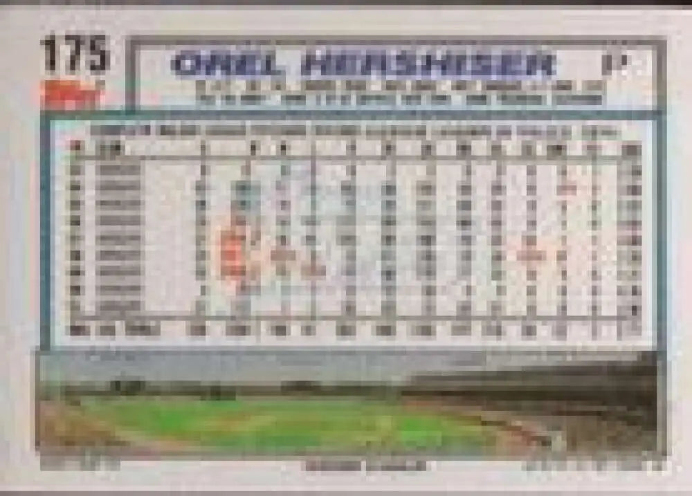 1992 Topps Micro #175 Orel Hershiser NM-MT Los Angeles Dodgers Baseball Card - Baseball Card Single