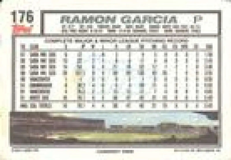 1992 Topps Micro #176 Ramon Garcia NM-MT Chicago White Sox Baseball Card - Baseball Card Single