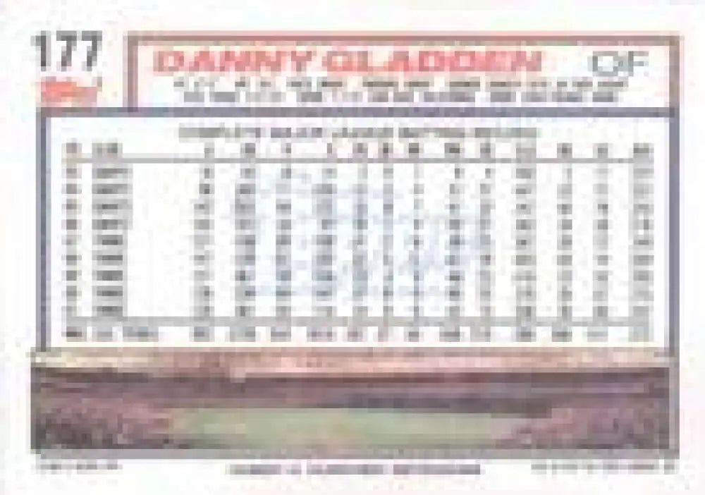 1992 Topps Micro #177 Dan Gladden NM-MT Minnesota Twins Baseball Card - Baseball Card Single