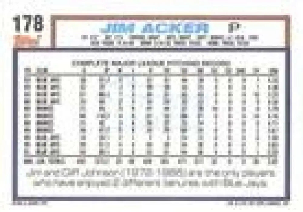 1992 Topps Micro #178 Jim Acker NM-MT Toronto Blue Jays Baseball Card - Baseball Card Single