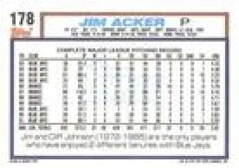 1992 Topps Micro #178 Jim Acker NM-MT Toronto Blue Jays Baseball Card - Baseball Card Single