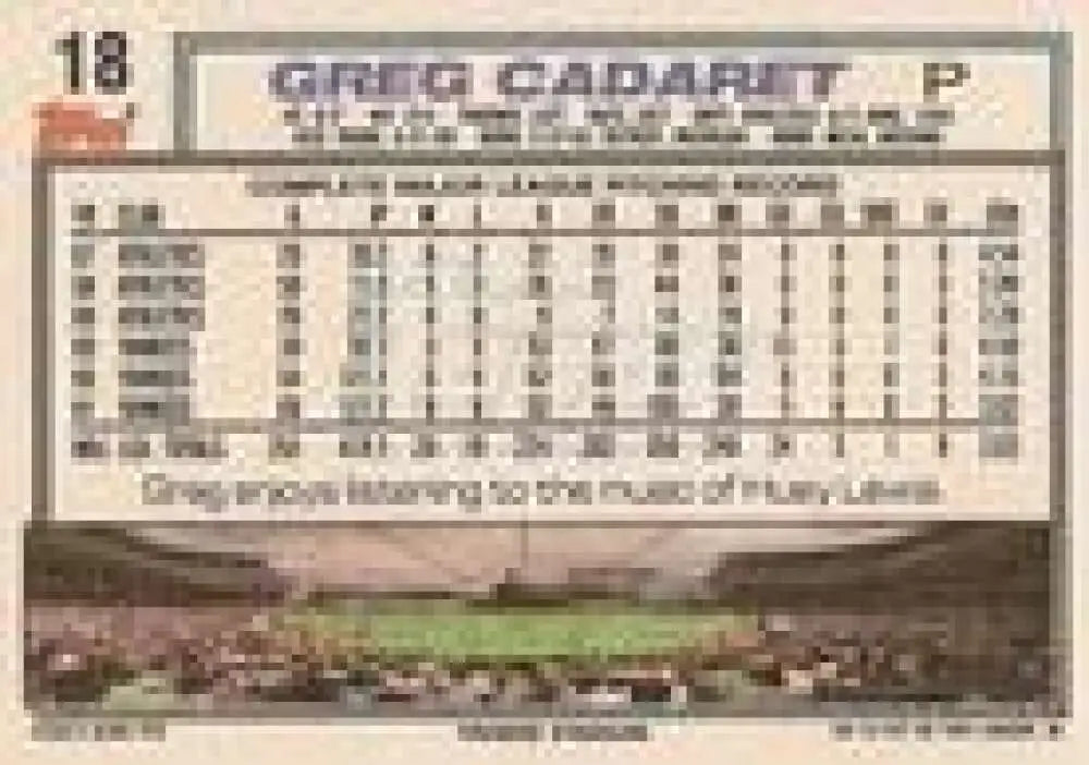 1992 Topps Micro #18 Greg Cadaret NM-MT New York Yankees Baseball Card - Baseball Card Single