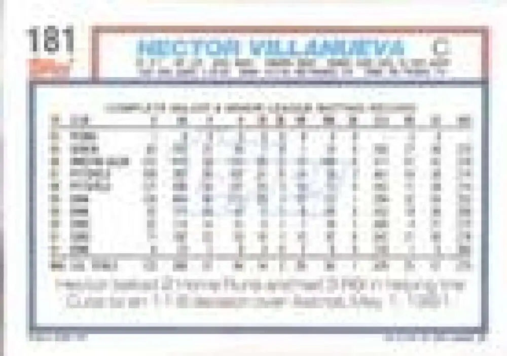 1992 Topps Micro #181 Hector Villanueva NM-MT Chicago Cubs Baseball Card - Baseball Card Single