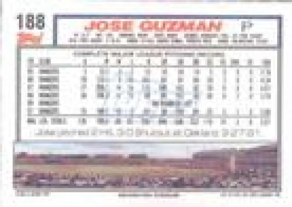 1992 Topps Micro #188 Jose Guzman NM-MT Texas Rangers Baseball Card - Baseball Card Single
