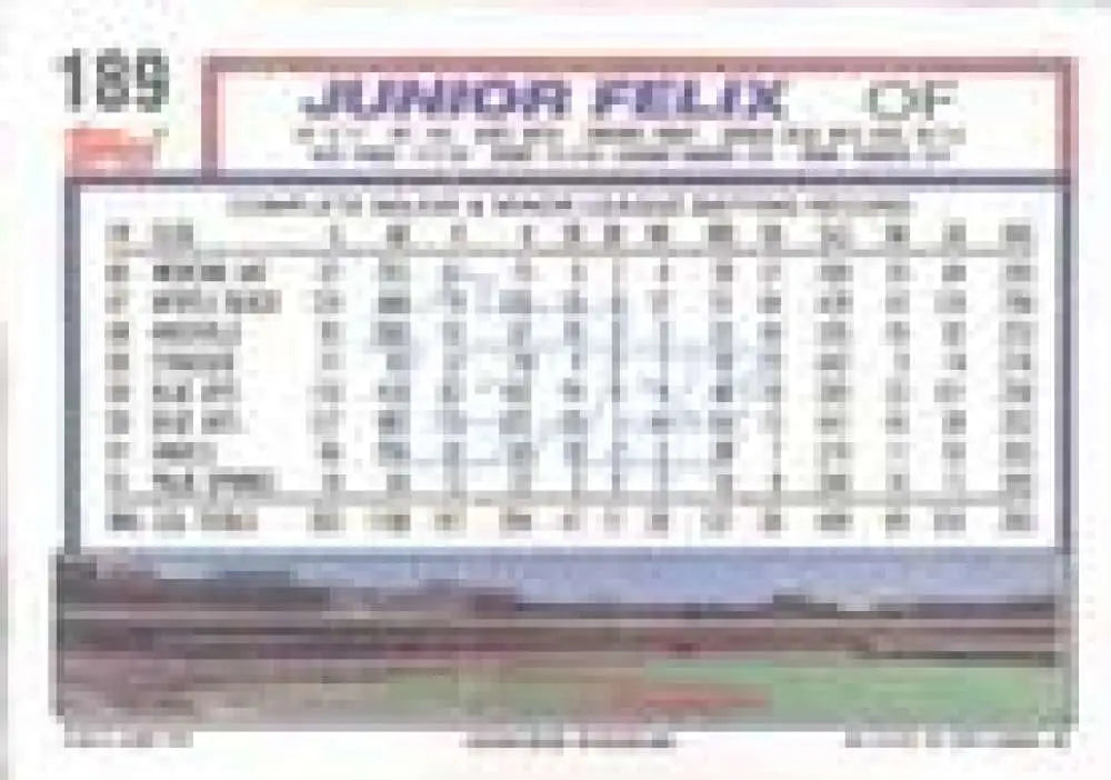 1992 Topps Micro #189 Junior Felix NM-MT California Angels Baseball Card - Baseball Card Single