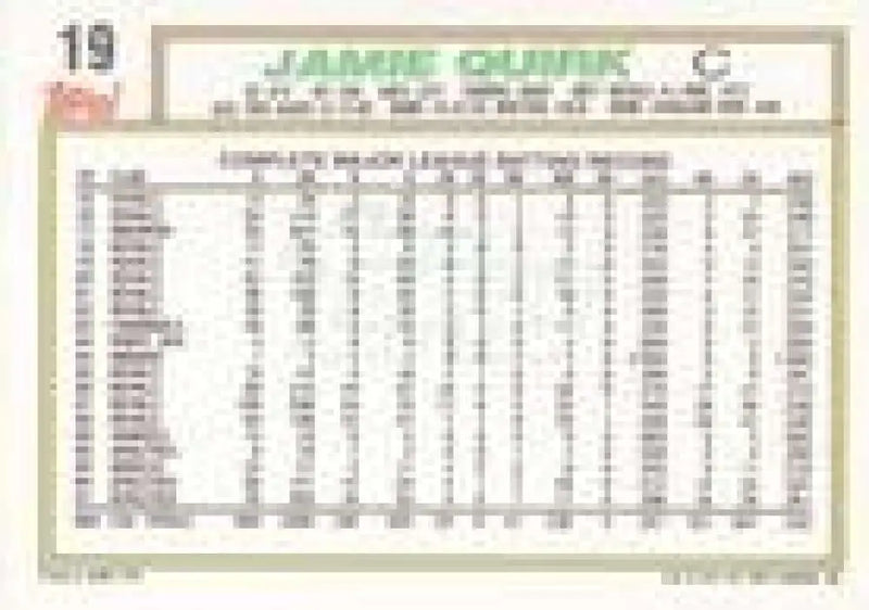 1992 Topps Micro #19 Jamie Quirk NM-MT Oakland Athletics Baseball Card - Baseball Card Single