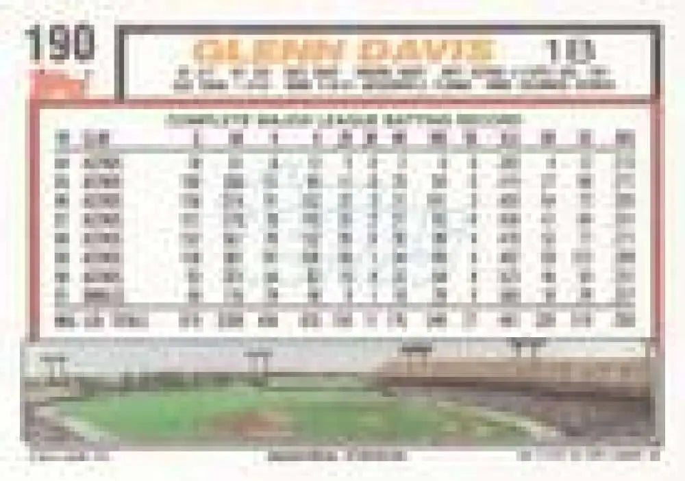 1992 Topps Micro #190 Glenn Davis NM-MT Baltimore Orioles Baseball Card - Baseball Card Single