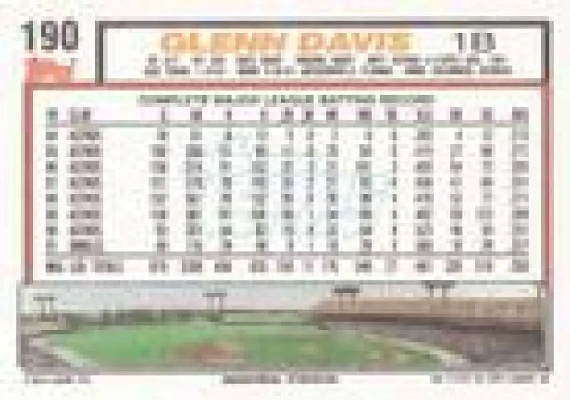 1992 Topps Micro #190 Glenn Davis NM-MT Baltimore Orioles Baseball Card - Baseball Card Single