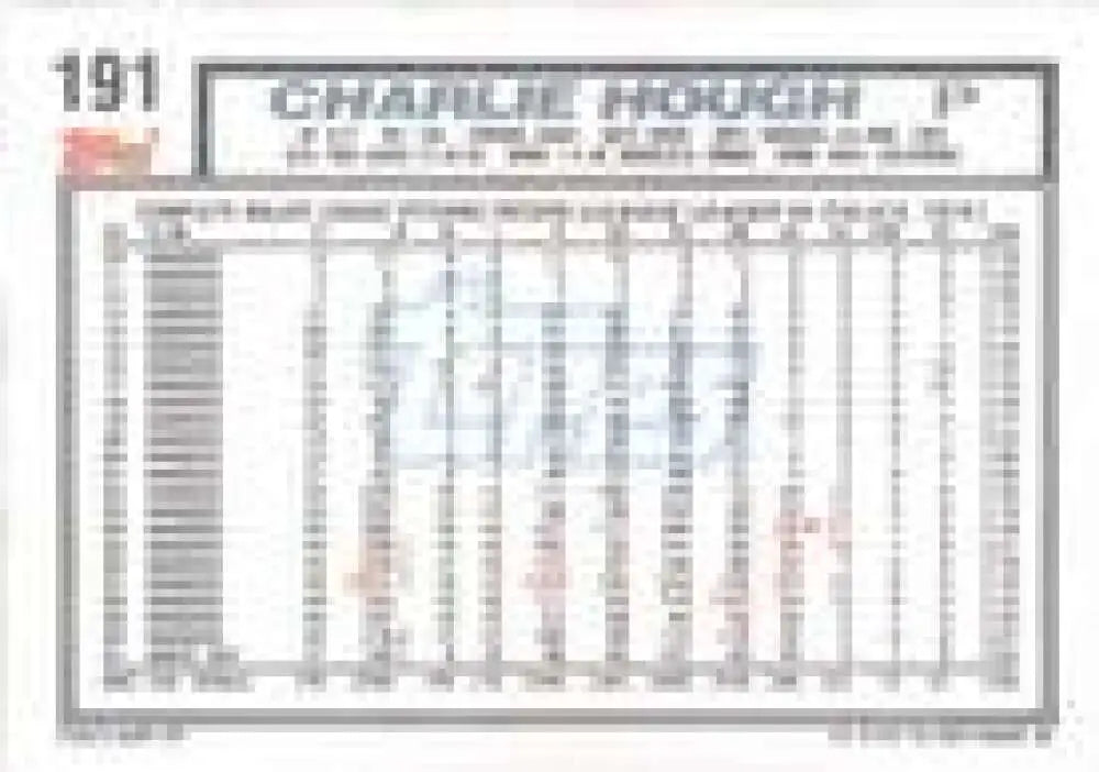 1992 Topps Micro #191 Charlie Hough NM-MT Chicago White Sox Baseball Card - Baseball Card Single