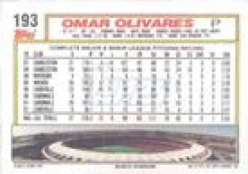 1992 Topps Micro #193 Omar Olivares NM-MT St. Louis Cardinals Baseball Card - Baseball Card Single