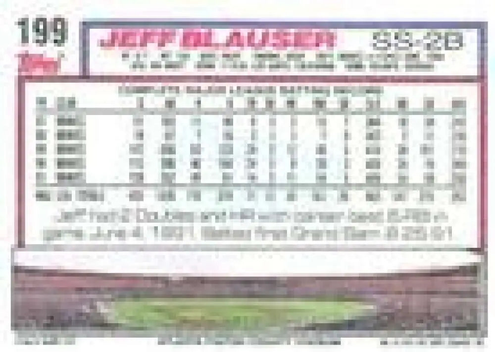 1992 Topps Micro #199 Jeff Blauser NM-MT Atlanta Braves Baseball Card - Baseball Card Single