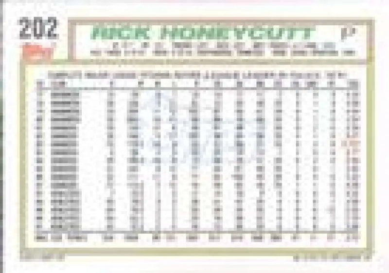 1992 Topps Micro #202 Rick Honeycutt NM-MT Oakland Athletics Baseball Card - Baseball Card Single