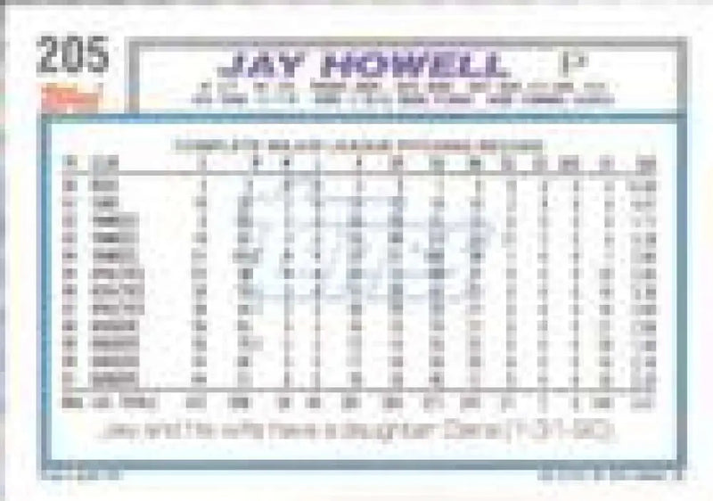 1992 Topps Micro #205 Jay Howell NM-MT Los Angeles Dodgers Baseball Card - Baseball Card Single