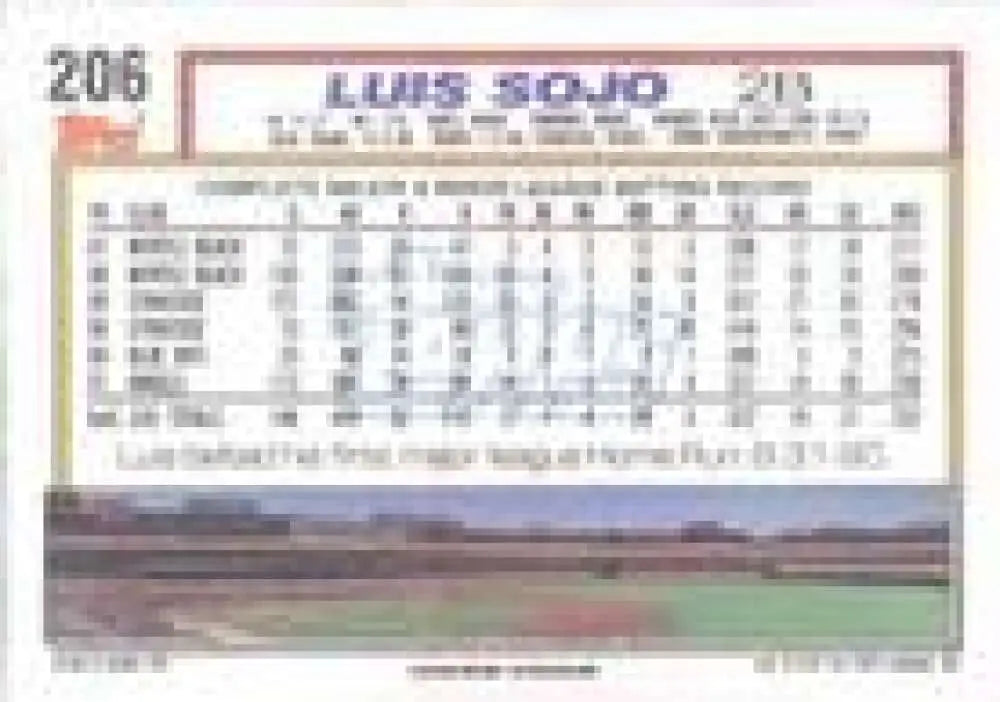 1992 Topps Micro #206 Luis Sojo NM-MT California Angels Baseball Card - Baseball Card Single