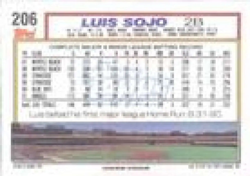 1992 Topps Micro #206 Luis Sojo NM-MT California Angels Baseball Card - Baseball Card Single