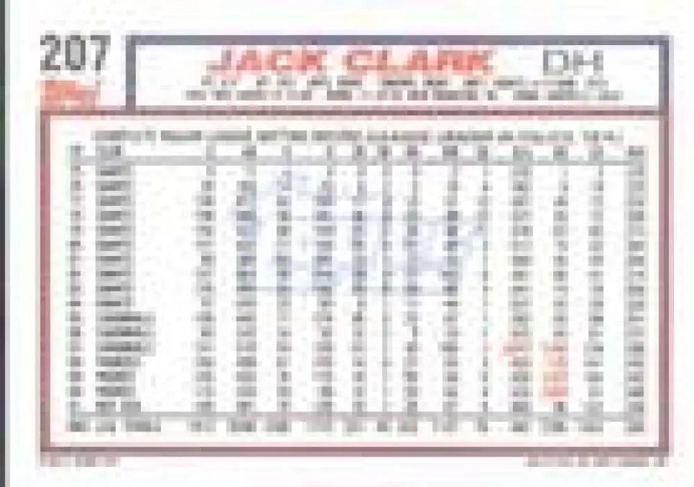 1992 Topps Micro #207 Jack Clark NM-MT Boston Red Sox Baseball Card - Baseball Card Single