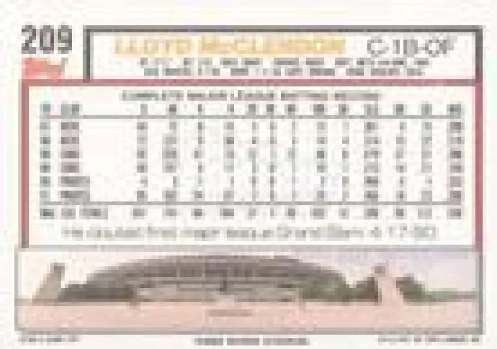 1992 Topps Micro #209 Lloyd McClendon NM-MT Pittsburgh Pirates Baseball Card - Baseball Card Single