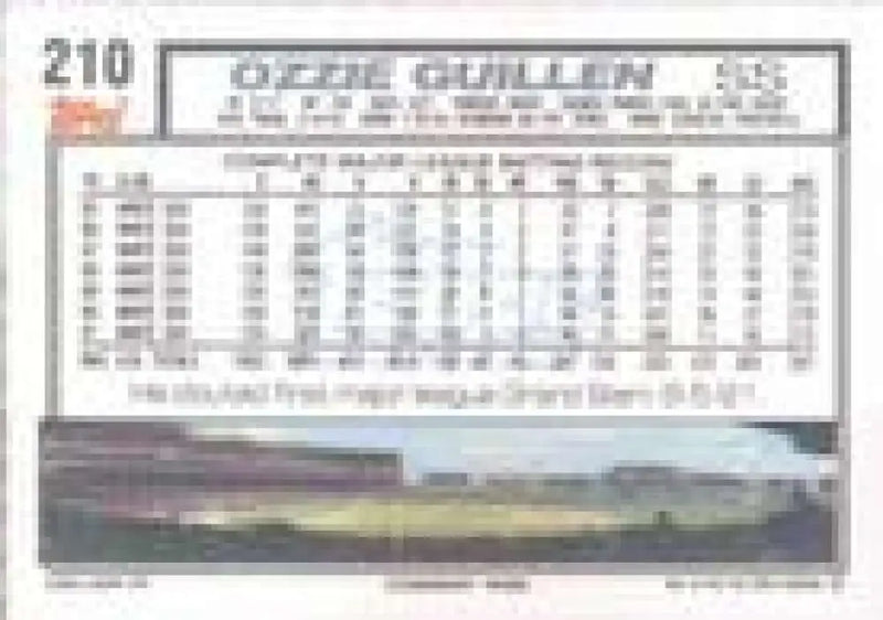 1992 Topps Micro #210 Ozzie Guillen NM-MT Chicago White Sox Baseball Card - Baseball Card Single