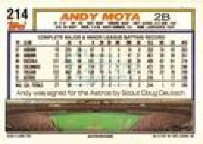 1992 Topps Micro #214 Andy Mota NM-MT Houston Astros Baseball Card - Baseball Card Single