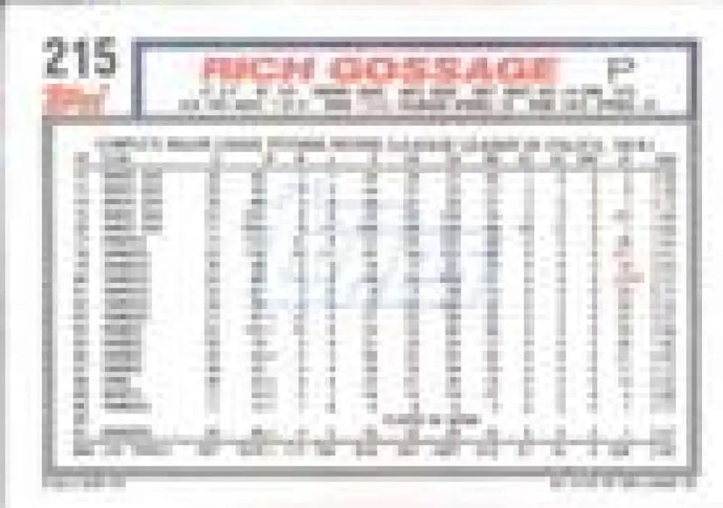 1992 Topps Micro #215 Rich Gossage NM-MT Texas Rangers Baseball Card - Baseball Card Single