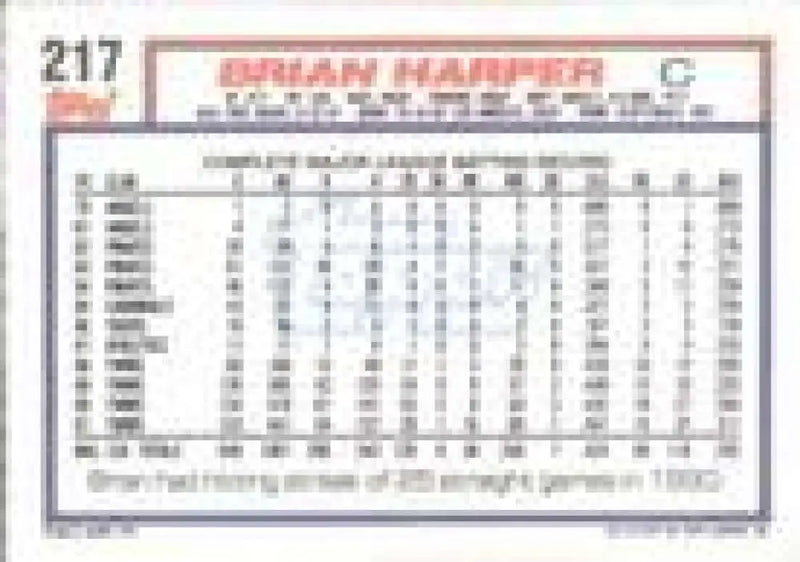 1992 Topps Micro #217 Brian Harper NM-MT Minnesota Twins Baseball Card - Baseball Card Single