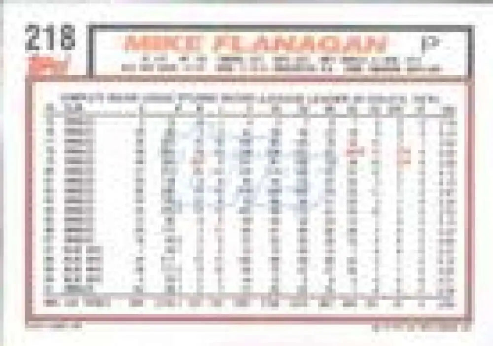 1992 Topps Micro #218 Mike Flanagan NM-MT Baltimore Orioles Baseball Card - Baseball Card Single