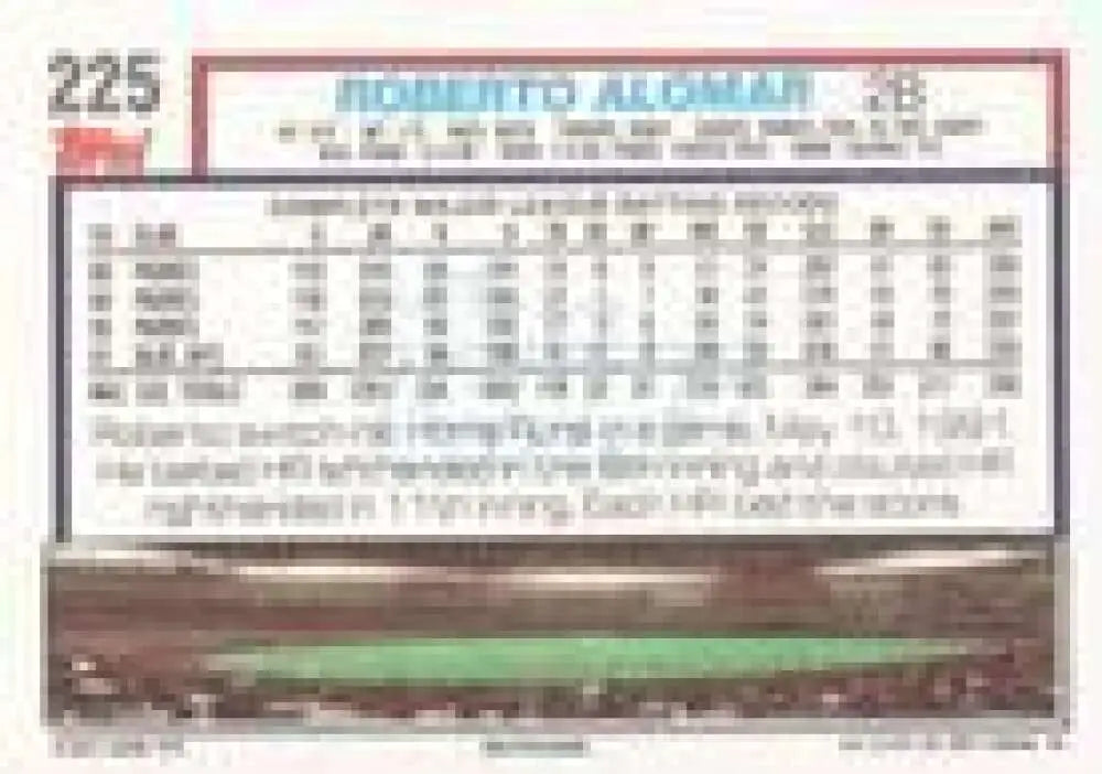 1992 Topps Micro #225 Roberto Alomar NM-MT Toronto Blue Jays Baseball Card - Baseball Card Single