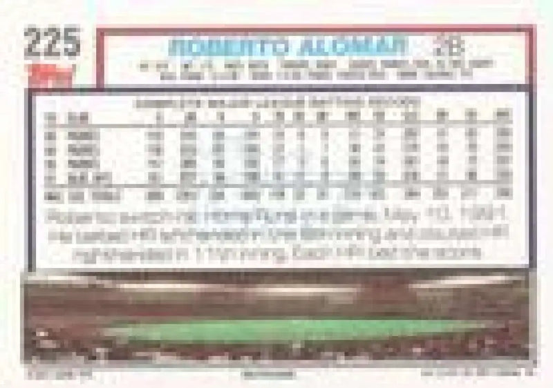 1992 Topps Micro #225 Roberto Alomar NM-MT Toronto Blue Jays Baseball Card - Baseball Card Single