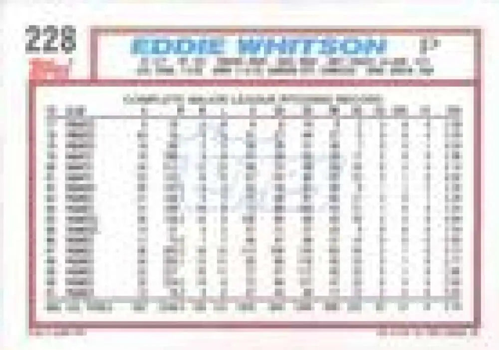 1992 Topps Micro #228 Ed Whitson NM-MT San Diego Padres Baseball Card - Baseball Card Single