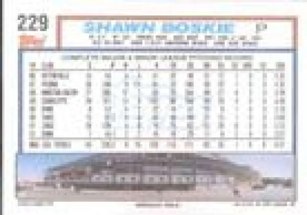 1992 Topps Micro #229 Shawn Boskie NM-MT Chicago Cubs Baseball Card - Baseball Card Single