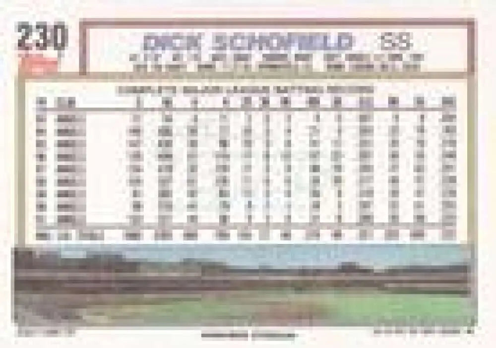 1992 Topps Micro #230 Dick Schofield NM-MT California Angels Baseball Card - Baseball Card Single