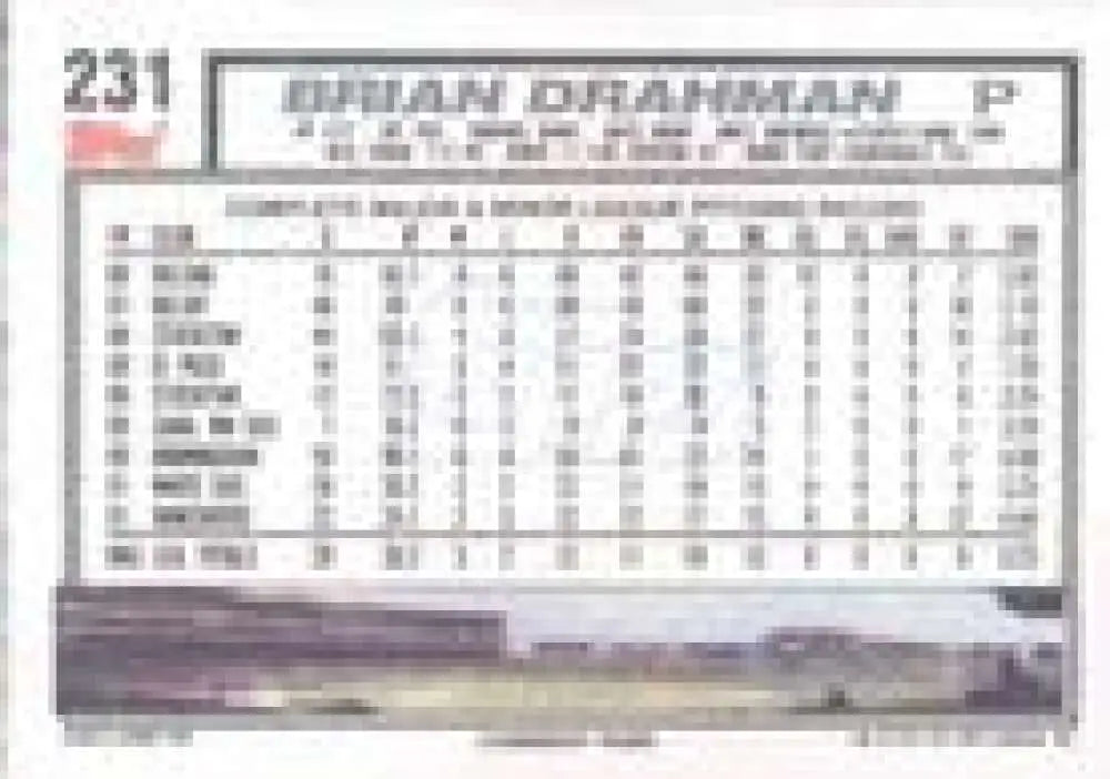 1992 Topps Micro #231 Brian Drahman NM-MT Chicago White Sox Baseball Card - Baseball Card Single