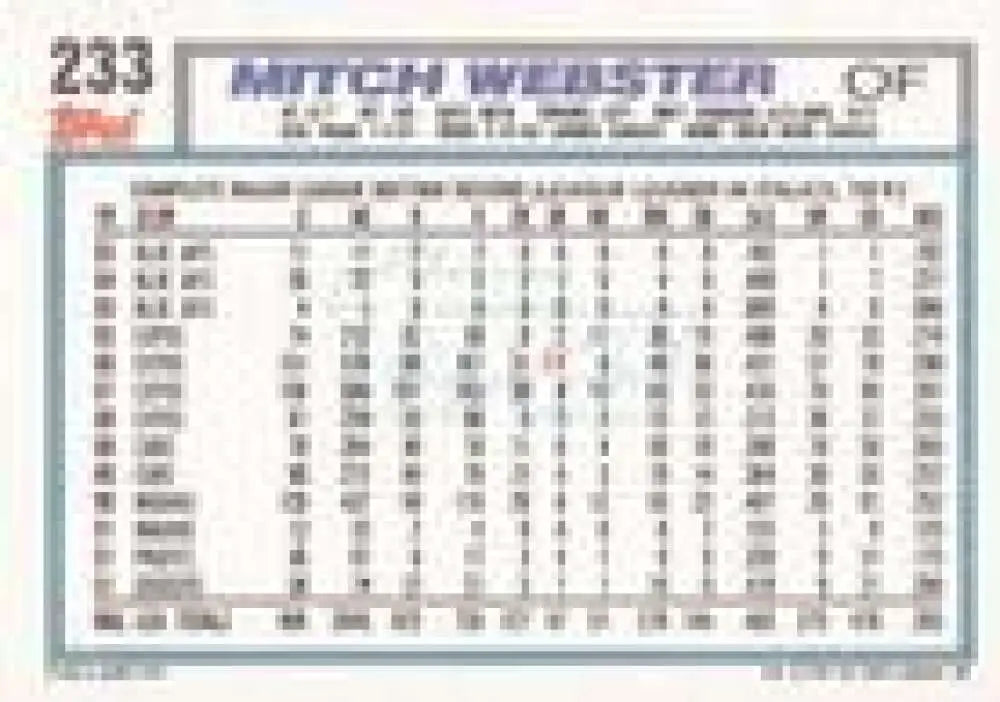 1992 Topps Micro #233 Mitch Webster NM-MT Los Angeles Dodgers Baseball Card - Baseball Card Single
