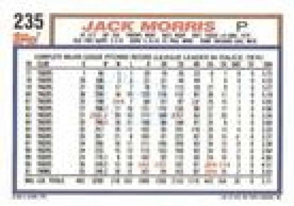1992 Topps Micro #235 Jack Morris NM-MT Minnesota Twins Baseball Card - Baseball Card Single