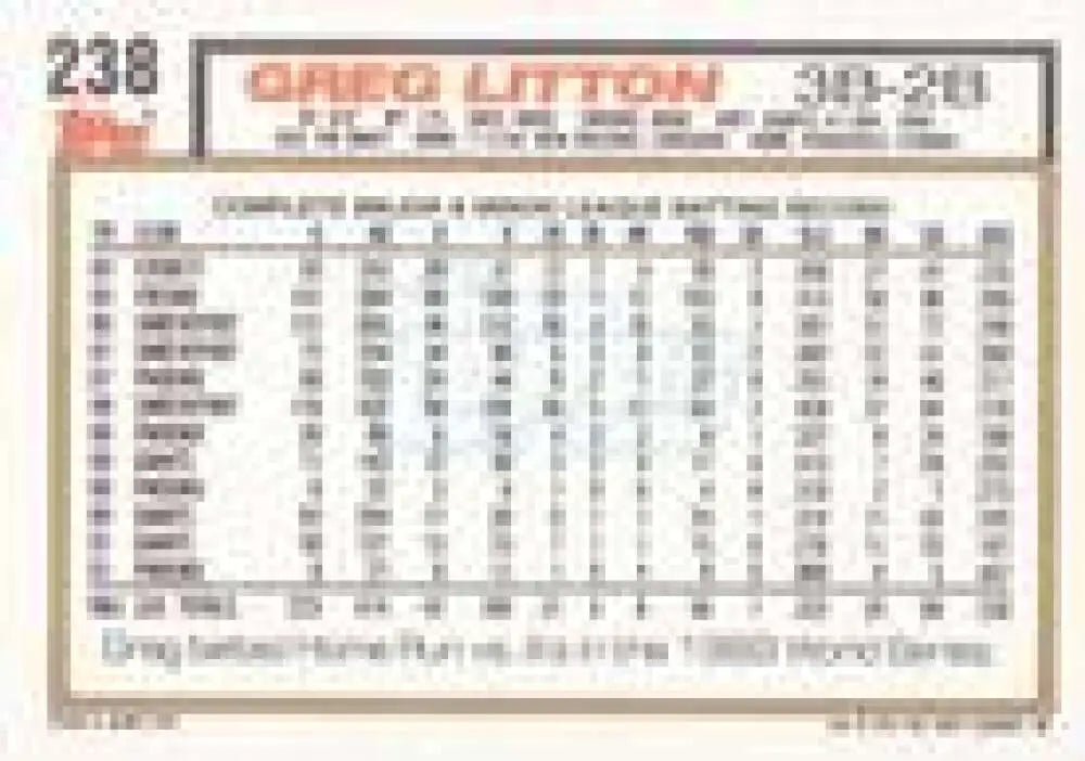 1992 Topps Micro #238 Greg Litton NM-MT San Francisco Giants Baseball Card - Baseball Card Single