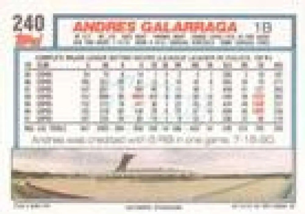 1992 Topps Micro #240 Andres Galarraga NM-MT Montreal Expos Baseball Card - Baseball Card Single