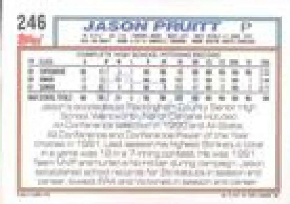 1992 Topps Micro #246 Jason Pruitt NM-MT RC Rookie Kansas City Royals Baseball Card - Baseball Card Single