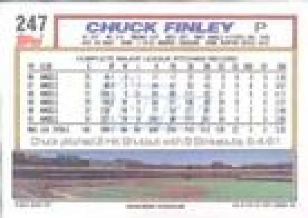 1992 Topps Micro #247 Chuck Finley NM-MT California Angels Baseball Card - Baseball Card Single
