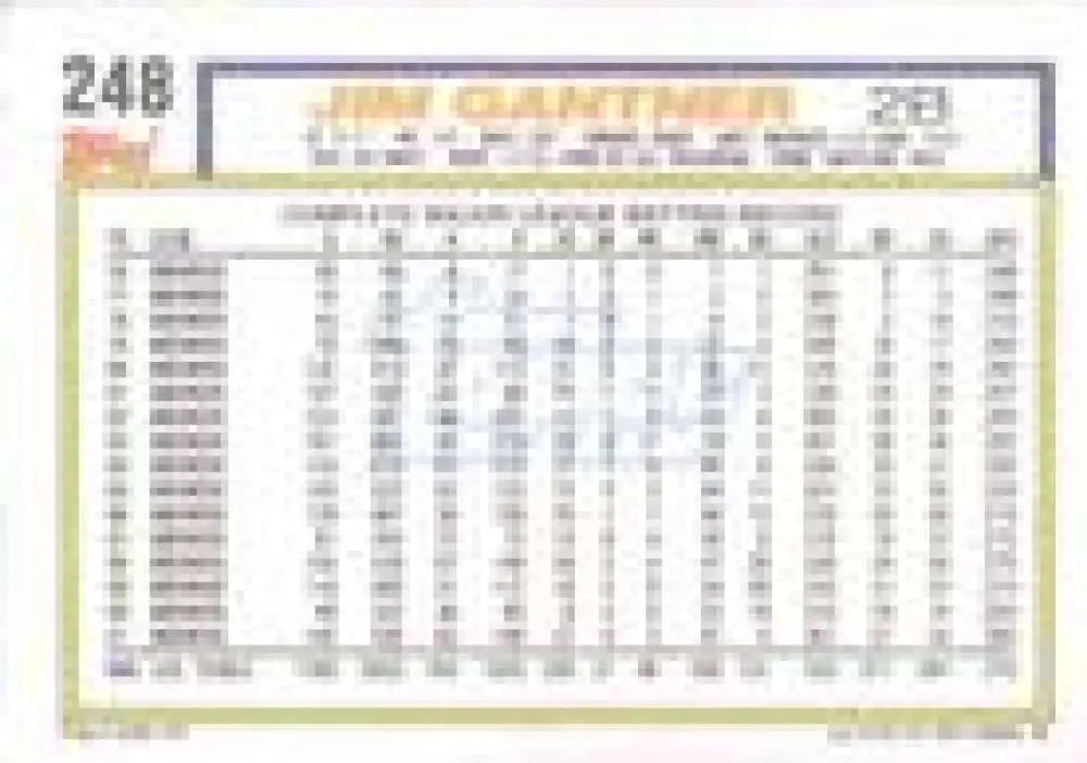 1992 Topps Micro #248 Jim Gantner NM-MT Milwaukee Brewers Baseball Card - Baseball Card Single