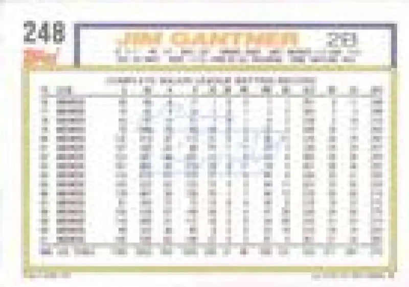 1992 Topps Micro #248 Jim Gantner NM-MT Milwaukee Brewers Baseball Card - Baseball Card Single