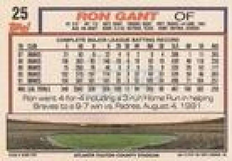 1992 Topps Micro #25 Ron Gant NM-MT Atlanta Braves Baseball Card - Baseball Card Single