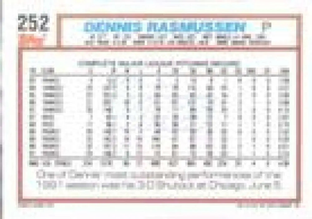 1992 Topps Micro #252 Dennis Rasmussen NM-MT San Diego Padres Baseball Card - Baseball Card Single