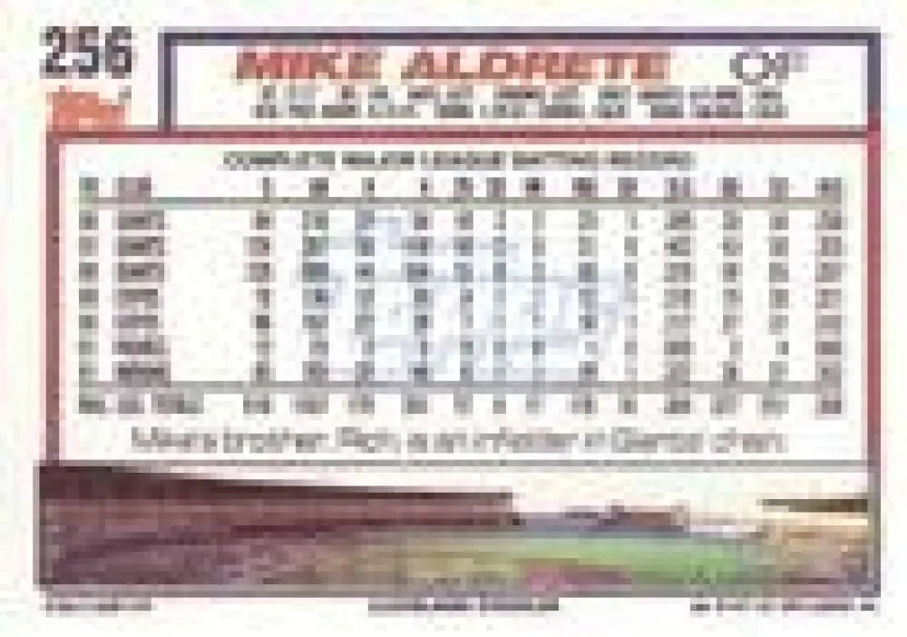 1992 Topps Micro #256 Mike Aldrete NM-MT Cleveland Indians Baseball Card - Baseball Card Single