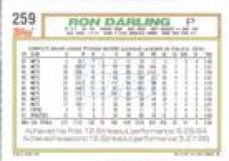 1992 Topps Micro #259 Ron Darling NM-MT Oakland Athletics Baseball Card - Baseball Card Single