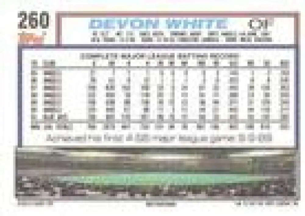 1992 Topps Micro #260 Devon White NM-MT Toronto Blue Jays Baseball Card - Baseball Card Single