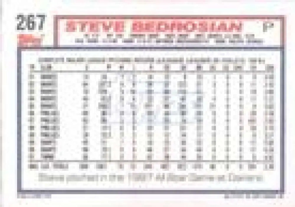 1992 Topps Micro #267 Steve Bedrosian NM-MT Minnesota Twins Baseball Card - Baseball Card Single