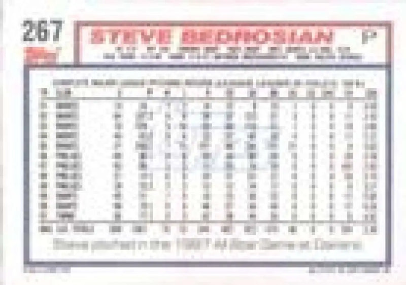 1992 Topps Micro #267 Steve Bedrosian NM-MT Minnesota Twins Baseball Card - Baseball Card Single