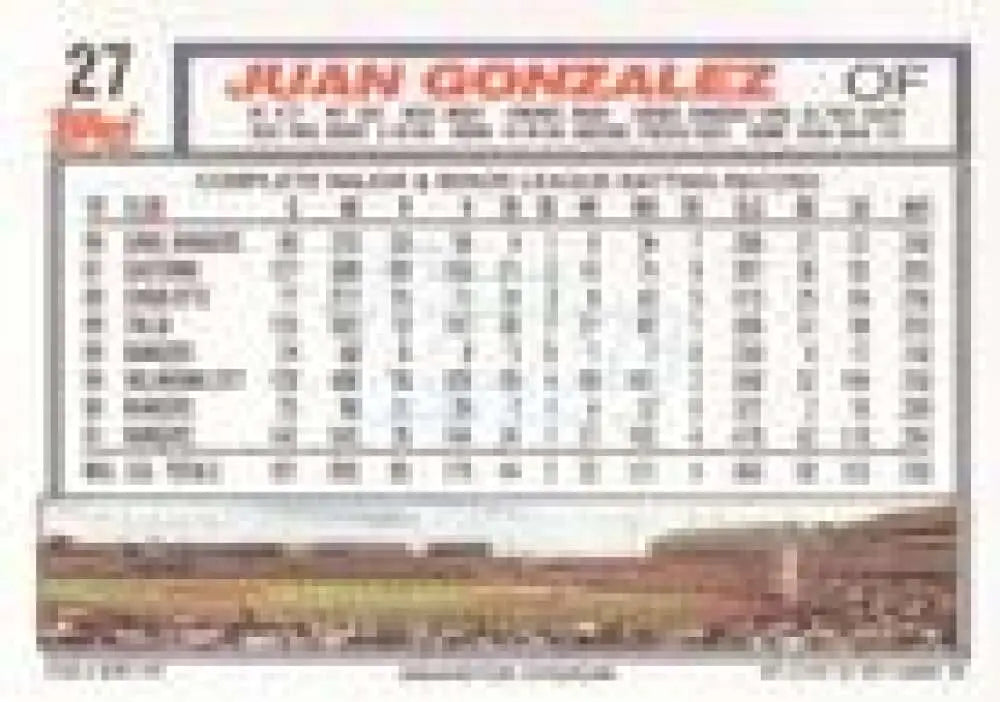 1992 Topps Micro #27 Juan Gonzalez NM-MT Texas Rangers Baseball Card - Baseball Card Single